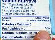 How Food Labels Can Be Wrong