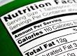 Food Additives and Tummy Health