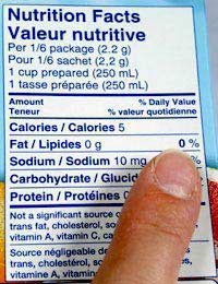 Food Labels Accurate Fibre Content Food